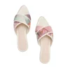 Fashion Andrea Iyamah Lori Slippers-Zuli